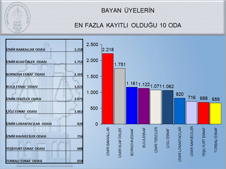 8mart2