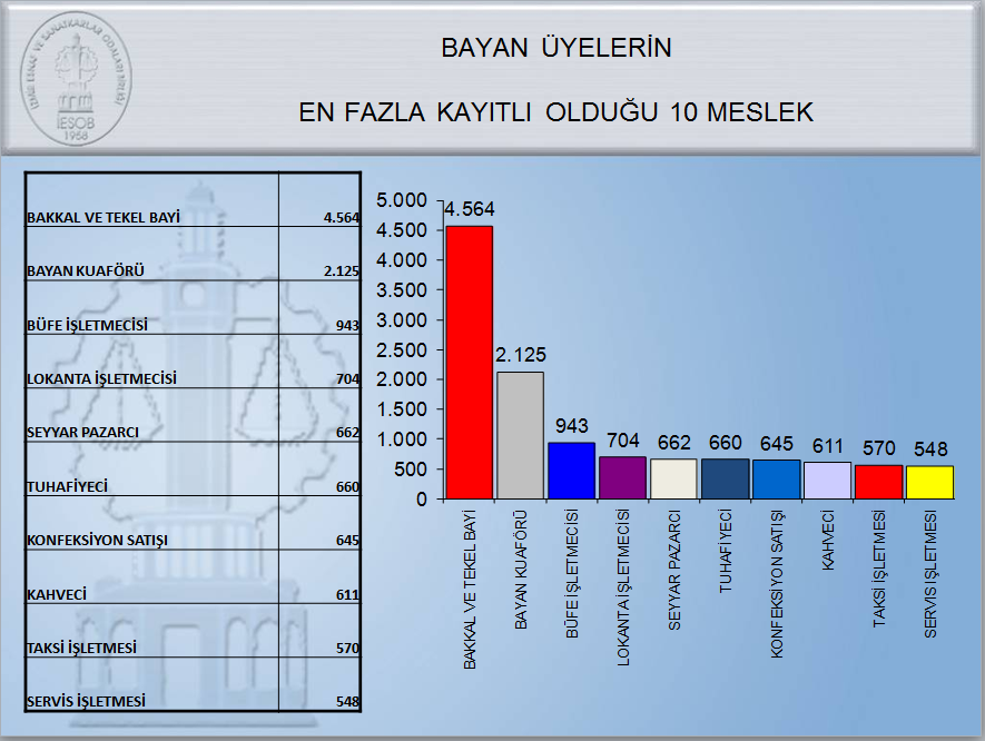 8mart3