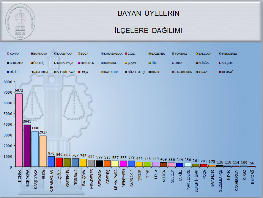 8mart4